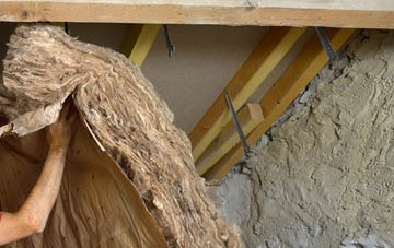 Highland pitched roof insulation costs